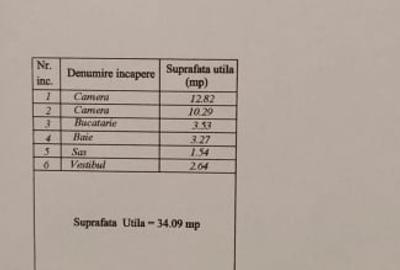 Apartament 2 camere - 5 Minute metrou - 1 DECEMBRIE 1918 - Finisat - 8