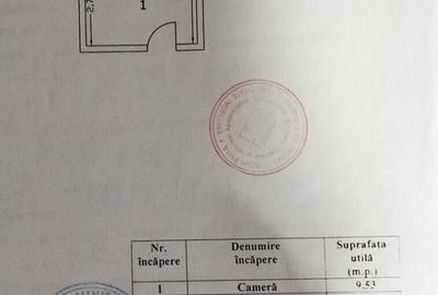 Garsonieră în Rahova - 2