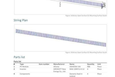 Spațiu comercial, în Lumina