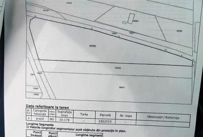 Teren de 15179 mp, în Central - 3