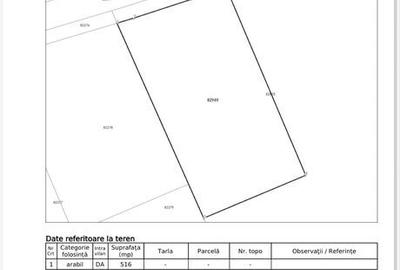 Spațiu comercial, în Chinteni - 1