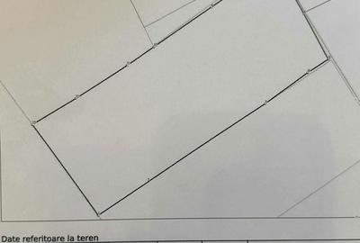 Spațiu comercial, în Andronache - 2