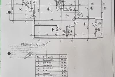 DOROBANTI- FLOREASCA - 8