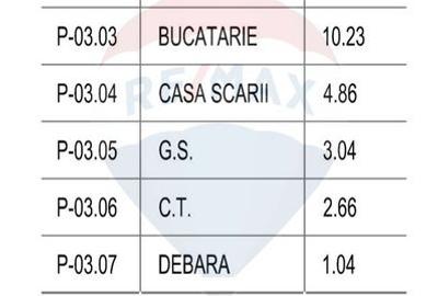 Casă cu 4 camere cu Canalizare în Theodor Pallady - 8