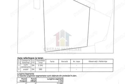 Teren 2726 mp, deschidere 46 m, PE COLT, Cazasu - sos de Centura - 1