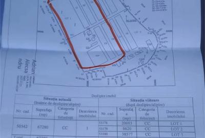 Vanzare teren+ hale - 2