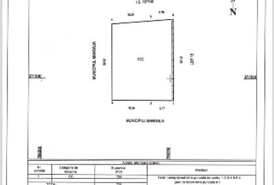 Teren Construcții intravilan de 729 mp, în Central - 1