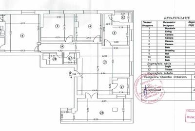 13 Septembrie - Str. Baltaretului- apartament 5 camere -147 mp-COMISION 0% - 6