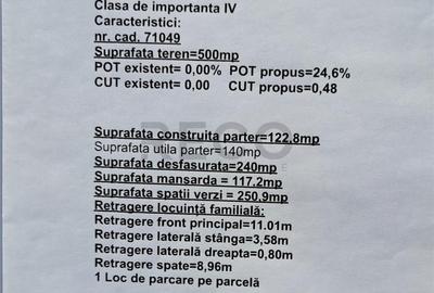 Teren de 500 mp, în Sânmartin