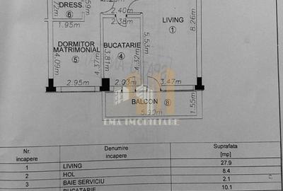 Apartament superb 2 camere in complex Isaran - 9