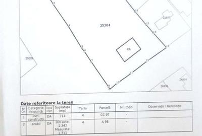 Teren (2000mp) - Casă istorică cu cerdac - Livadă - Intravilan Teren (2000mp) - Casă istorică cu cerdac - Livadă - Intravilan - 9