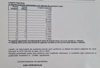 Spațiu comercial, în Valea Babei - 6