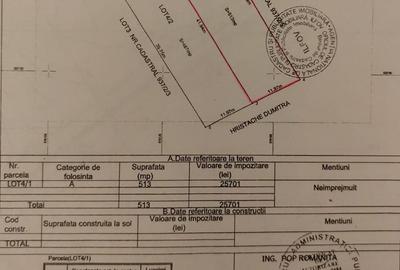 Teren Construcții intravilan de 513 mp, în Central - 2