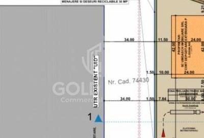 Teren Industrial - Zona Autostrazii A3 - Autorizatie de Construire - 4