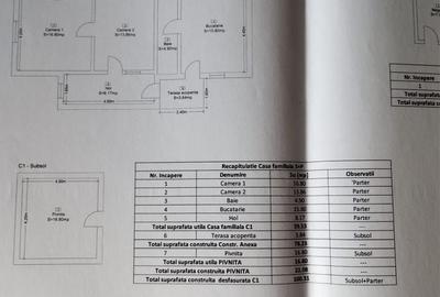 Casă cu 3 camere în Central - 1
