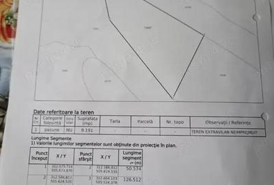 Casa si teren de vanzare - 6