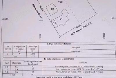 Casă cu 3 camere cu Teren 1877 Mp în Movila - 4