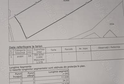Teren de 150 mp, în Exterior Vest - 2