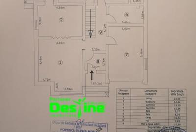 Miroslava , CASA INDIVIDUALA P+M , 188 mp - 13