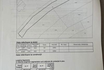 Spațiu comercial, în Mischii - 1