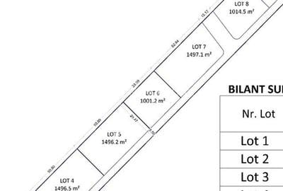 Terenuri Intravilane Industriale - 50 E mp - Sos. Oltenitei DN 4 / Autostrada A0 - 4