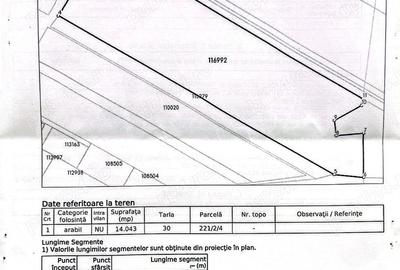 Teren de 14000 mp, în Râșnov - 4