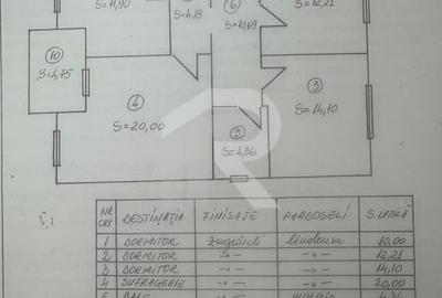 1 DECEMBRIE APARTAMENT 4 CAMERE 98 MP+LOT 22 MP PARCARE - 24