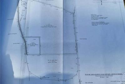 Teren arabil intravilan , priveliste mirifica , zona Schei - 2