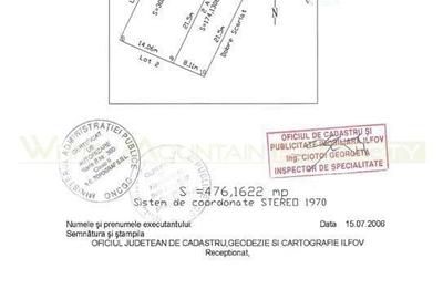 Teren de 1038 mp, în Izvorani