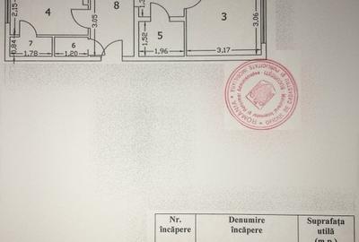 Complet mobilat si utilat, aproape de metrou - 12