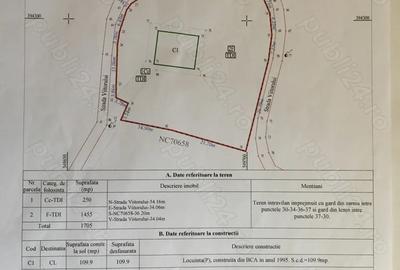 Casa langa padure, in zona verde ?i lini?tita Iedera de Sus (Moreni), Dambovi?a - 1