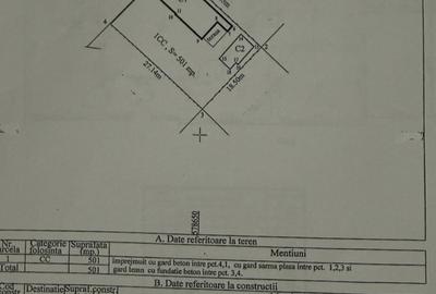 Casa ta dn Chitila – zona LIDL! - 14
