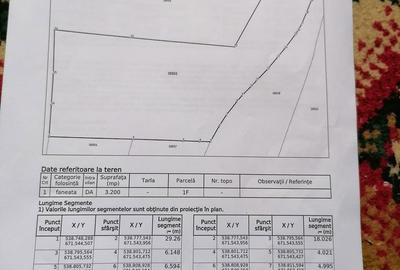 Teren de 3200 mp, în Sadova - 6
