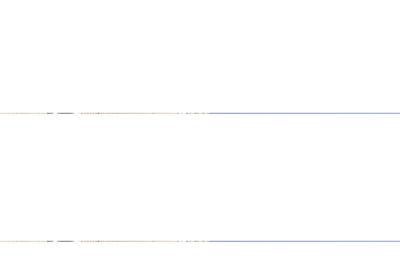 Apartament cu 2 camere decomandat în Drumul Carului