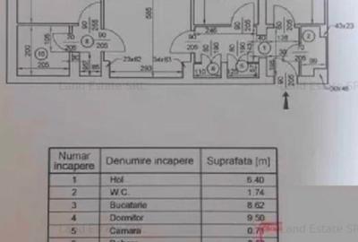 Lacul Tei,Teiul Doamnei,stradal,5 minute Parc Tei/Facultatea de Constructii Lacul Tei,Teiul Doamnei,stradal,5 minute Parc Tei/Facultatea de Constructii - 3