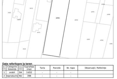 Teren de 4050 mp, în Jucu - 1