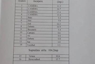 Spațiu comercial, de 104 mp, în Unirii