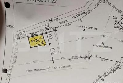 Teren de 2000 mp, în Central - 2