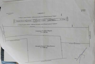 Spațiu comercial, în Central - 1