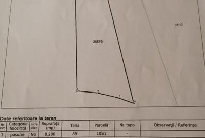 Teren agricol, în Dolheștii Mici - 1