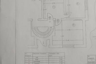 VAND APARTAMENT ULTRACENTRAL