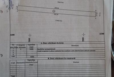 Spațiu comercial, în Corbu - 1