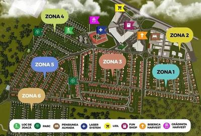 Teren de 577 mp de vanzare cu toate utilitatile la cheie. - 1