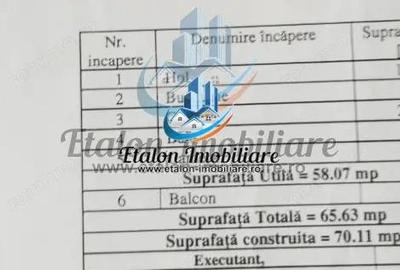 Apartament cu 2 camere semidecomandat în Central - 3