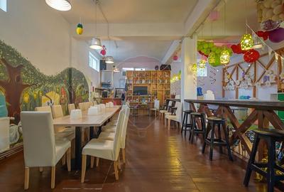 Spațiu comercial, de 120 mp, în Astra - 3