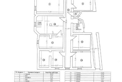 Demisol Intreg  141 MP  Bulevard- STIRBEI VODA/CISMIGIU -U1 - 1