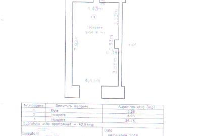 Spatiu comercial de inchiriat in Piata Libertatii - fostul Foccaceria - 1
