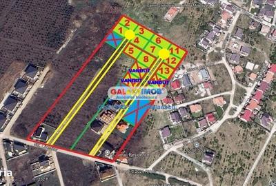 Spațiu comercial, în Mogoșoaia