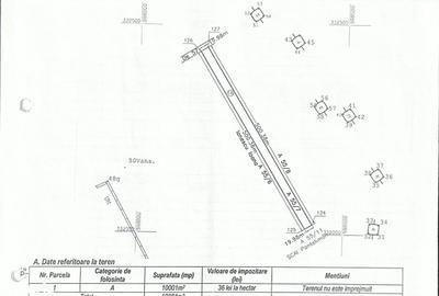 Teren de 10000 mp, în Găneasa - 14