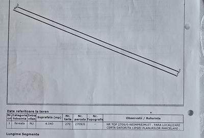Teren de 12000 mp, în Ohaba - 3
